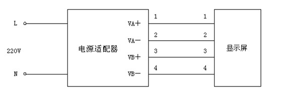磁翻板液位計(jì)產(chǎn)品說明書