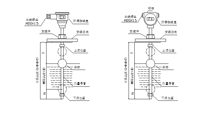 浮球式液位變送器說明書（防爆）